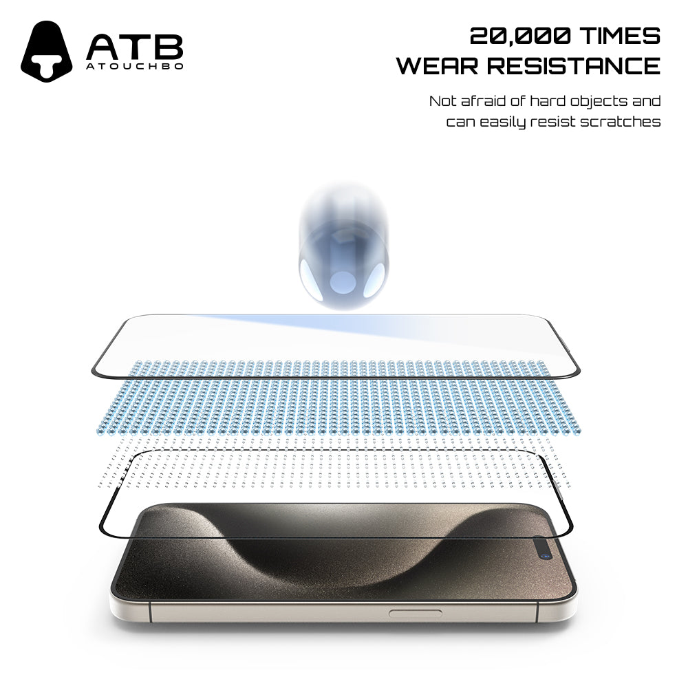 3D Tempered Film (integrated dust screen)