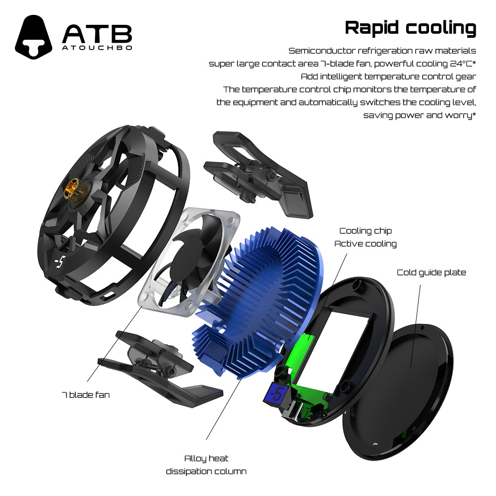 ATB phone back clip semiconductor heat sink