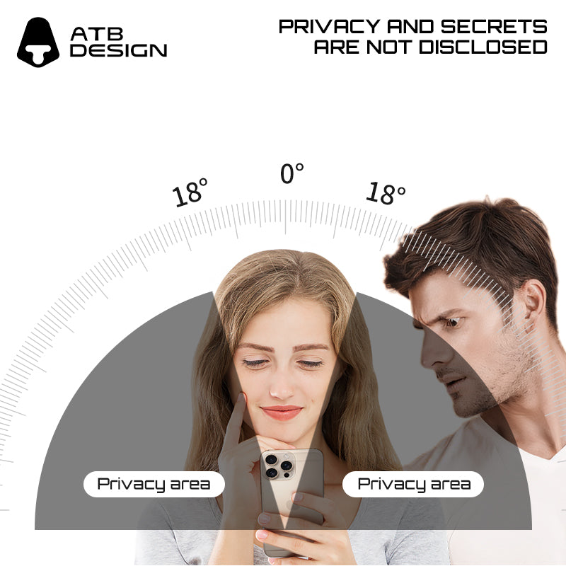 0.15mm 3D 18° Privacy Tempered Glass