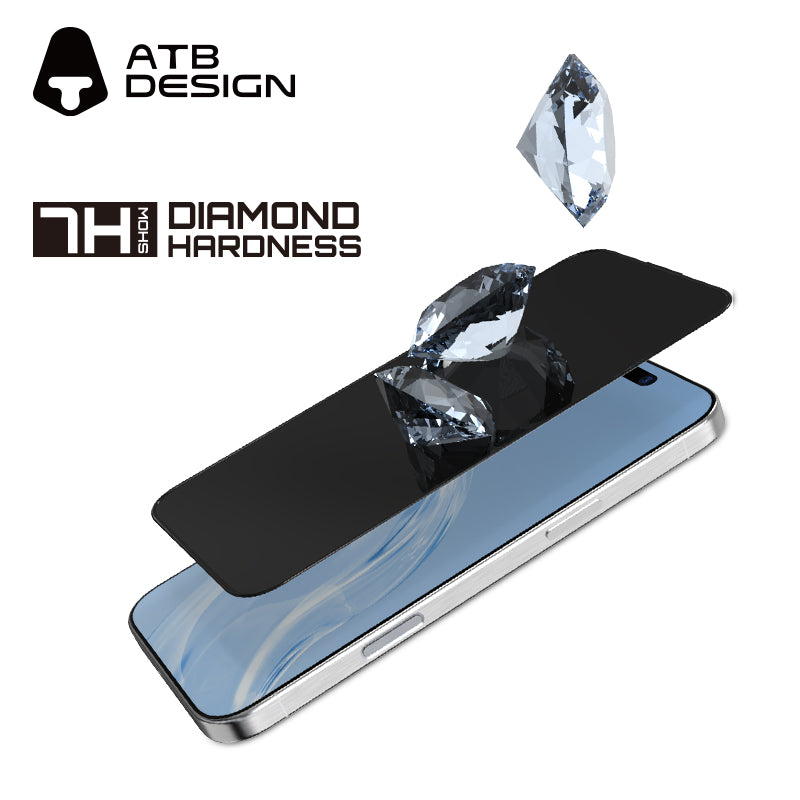 ATB TOP Series SPAR Anti-Scratch and Anti-Spy Tempered Film