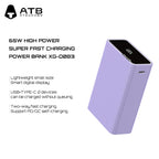 65W altpovuma fulmopleniĝa poŝa energifonto XG-D083