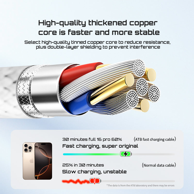 Imitation data cable