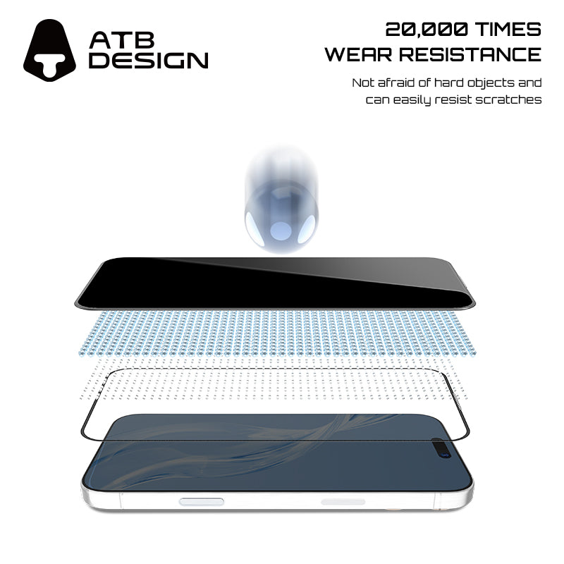 ATB TOP Series SPAR Anti-Scratch and Anti-Spy Tempered Film