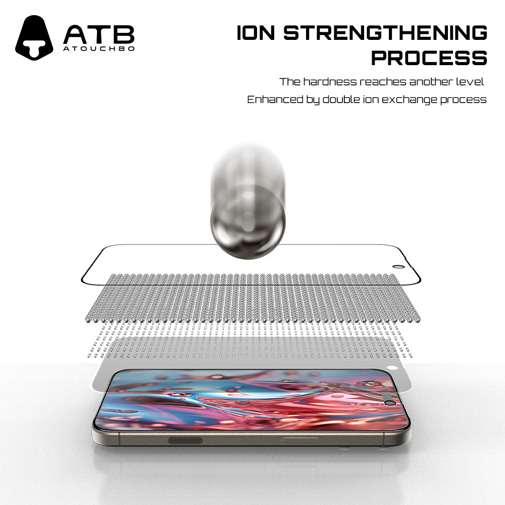 T-shaped dust-free container high-definition tempered film ATB strand