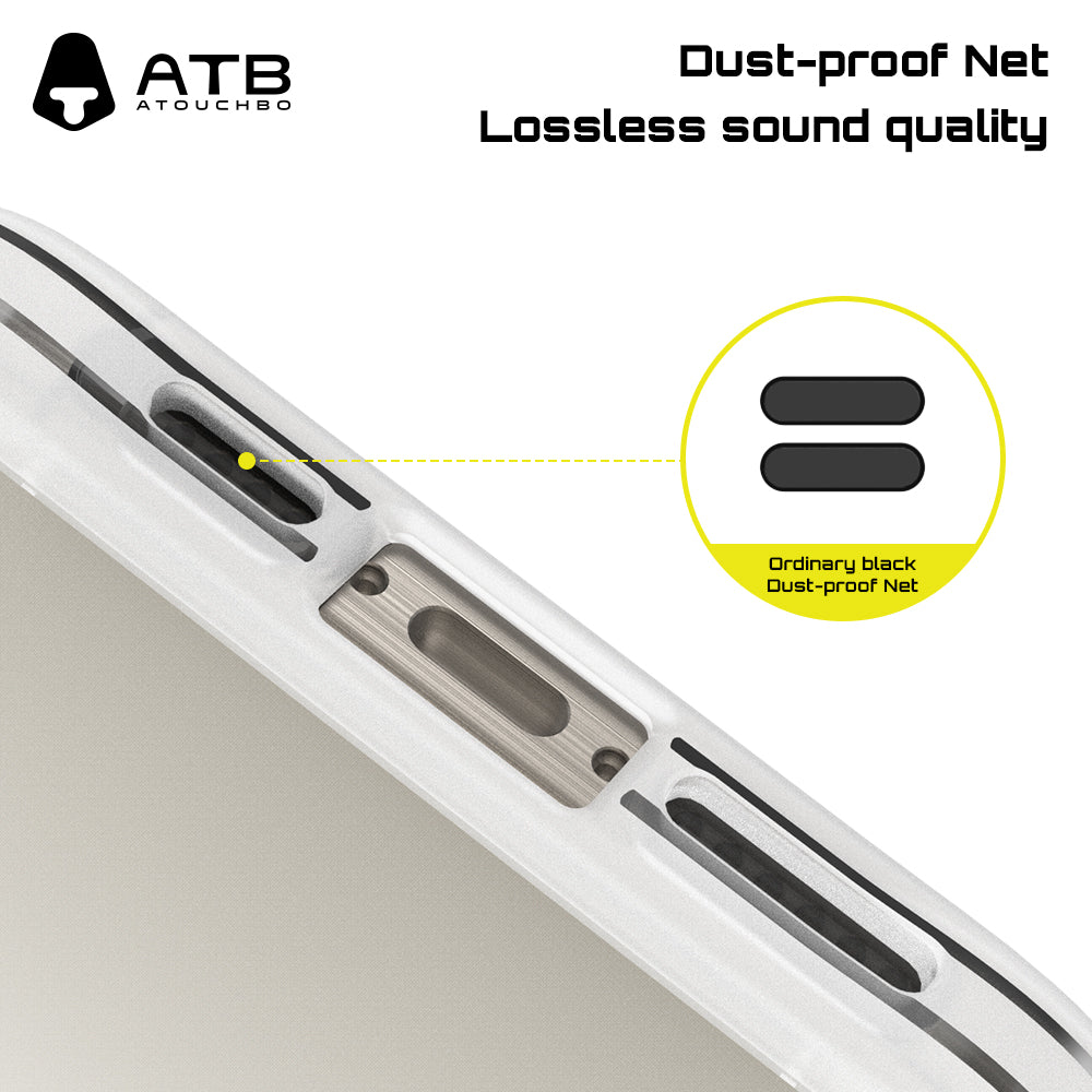 Matte Anti-Fingerprint HD Nano Set (with Armor Artifact)