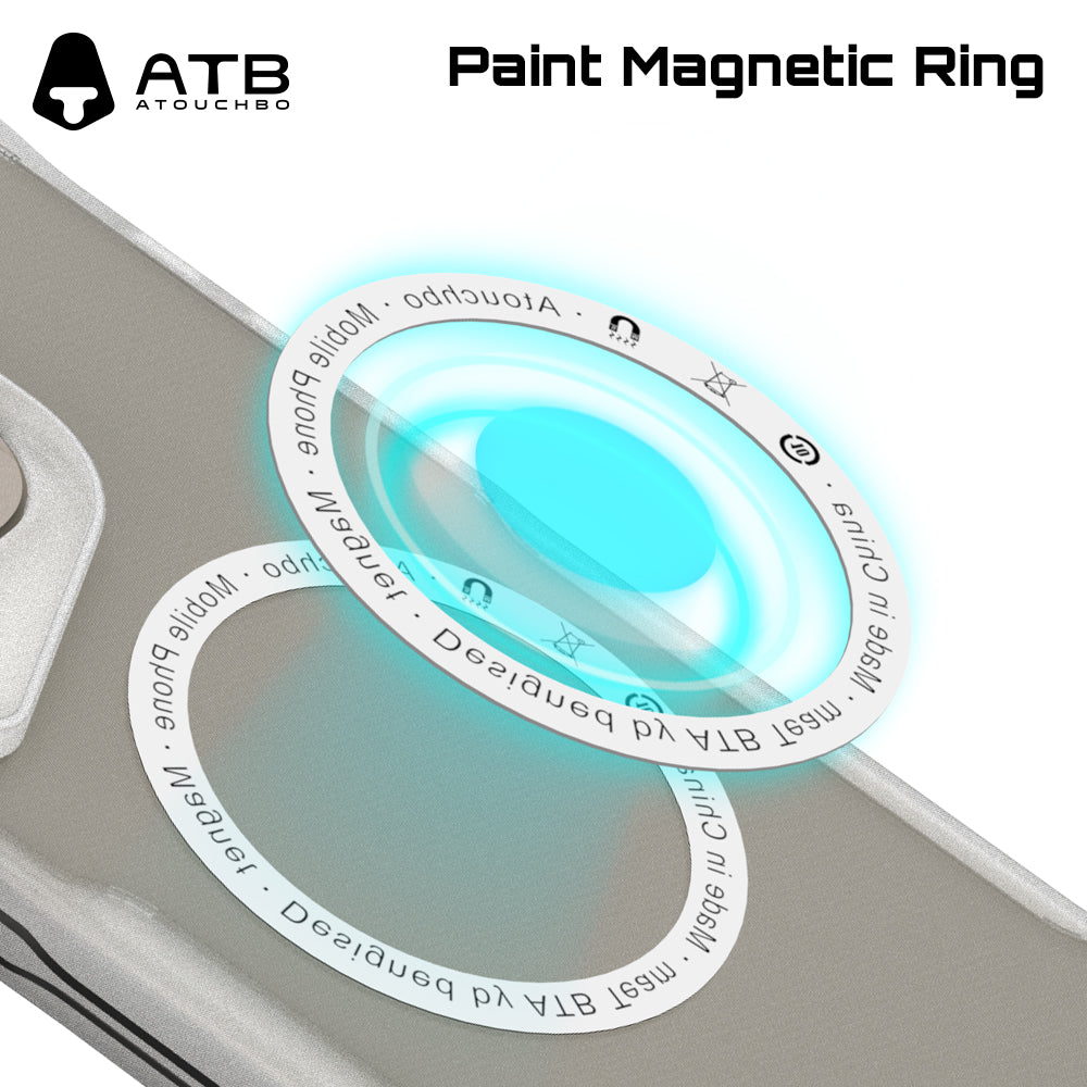 Matte Anti-Fingerprint HD Nano Set (with Armor Artifact)