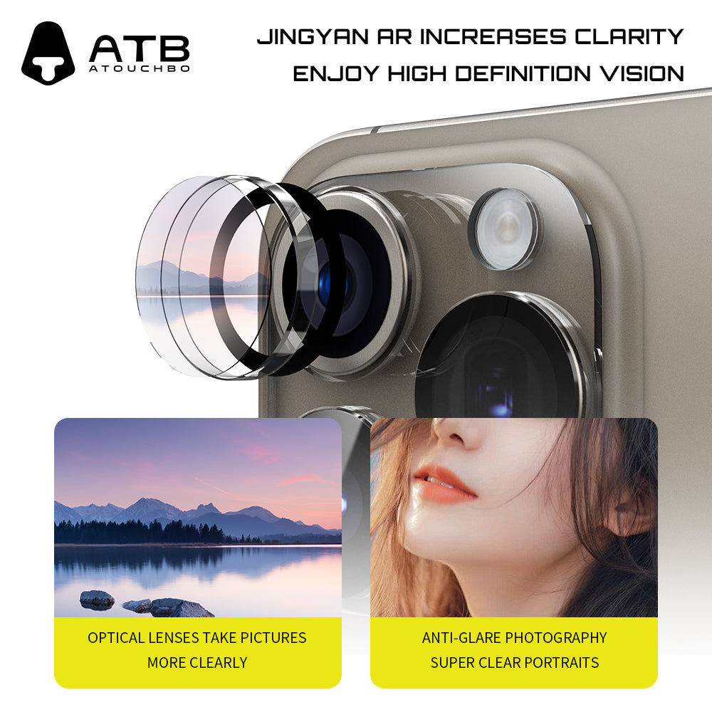 ATB Rogers Series Transparent Armor All-in-One Lens Film (Monochromatic) with ATB Yellow Base Plate