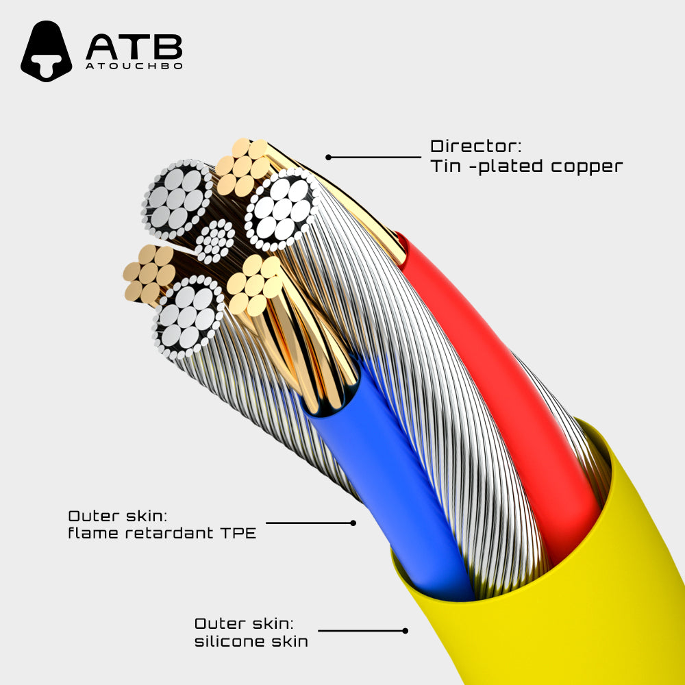 Kufan Digital Silicone Data Cable 100W (1.2M)