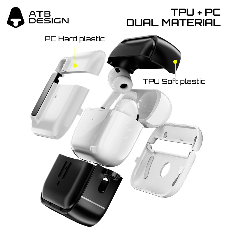 ATB Titan Series T-Style Drop-proof Headphone Case