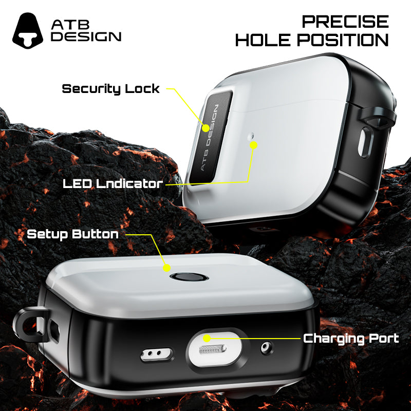 ATB Titan Series T-Style Drop-proof Headphone Case