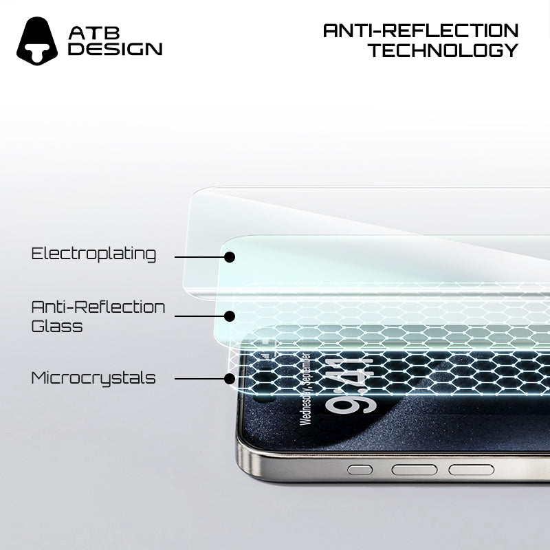 ATB TOP Series0.15mm 3D 18° Privacy Tempered Glass