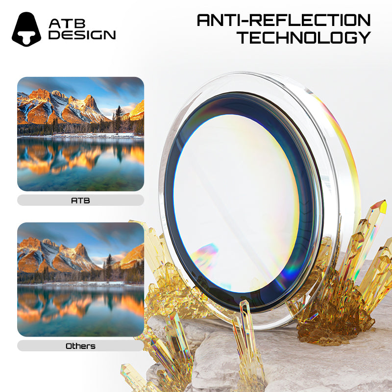 ATB TOP Series Crystal Ultra-Transparent Eagle Eye Lens Film/ATB Transparent Polygon Positioning Plate