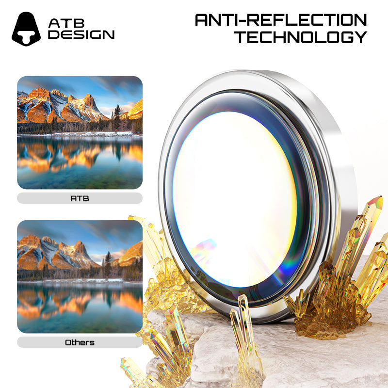 ATB TOP Series stainless steel sapphire eagle eye lens film / ATB blue base plate